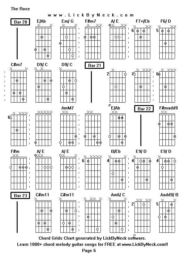 Chord Grids Chart of chord melody fingerstyle guitar song-The Rose,generated by LickByNeck software.